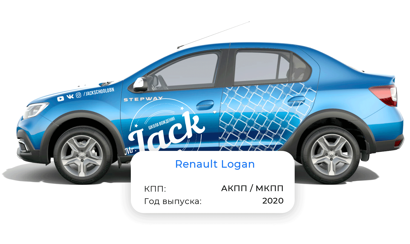 Renault Logan Stepway