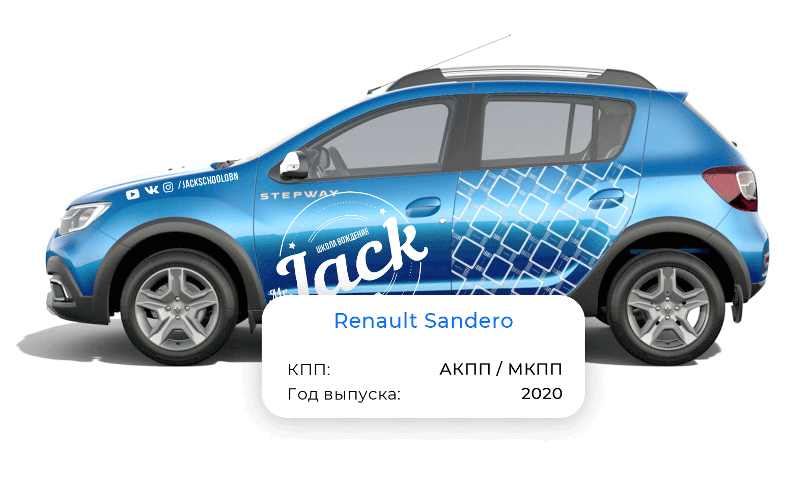 Renault Sandero Stepway
