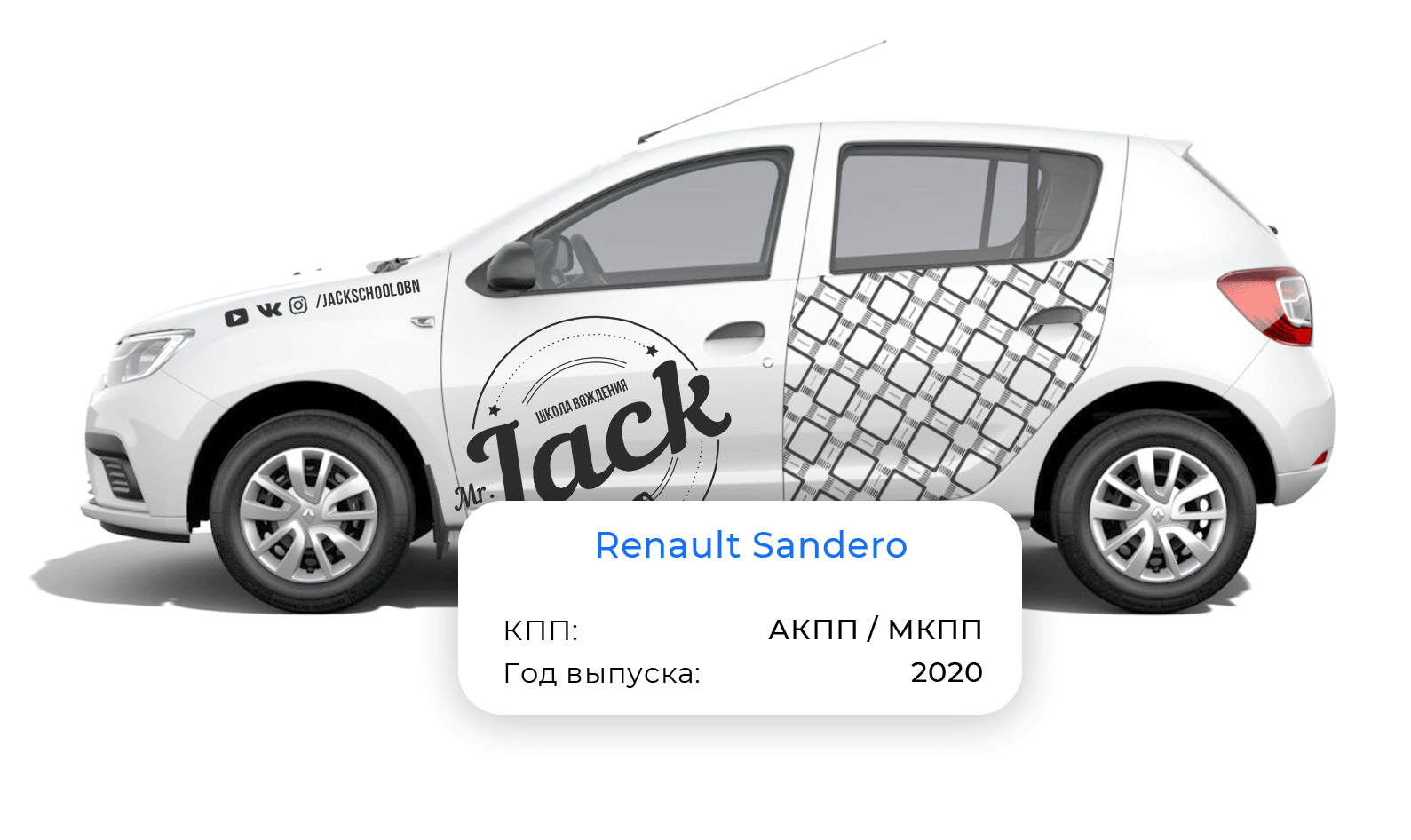 Renault Sandero